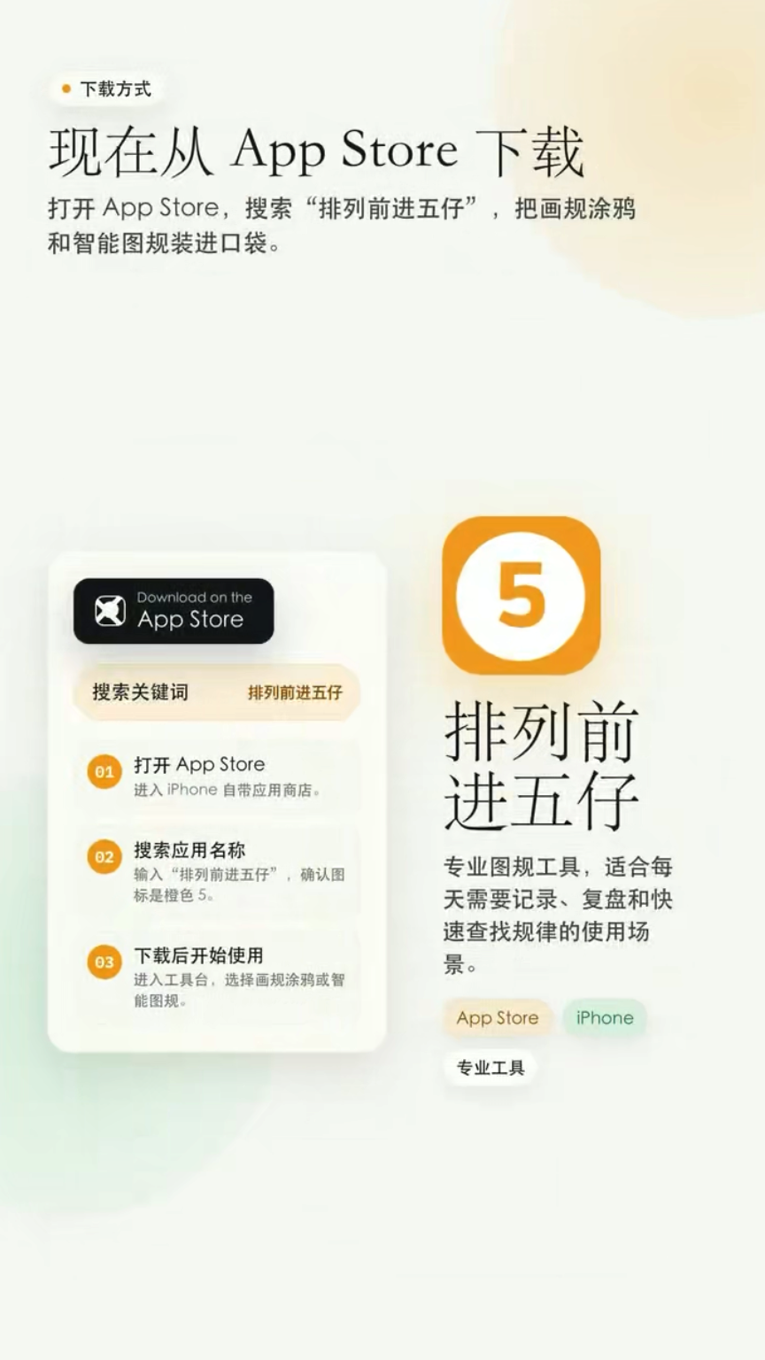 排列前进五仔 App Store 下载说明