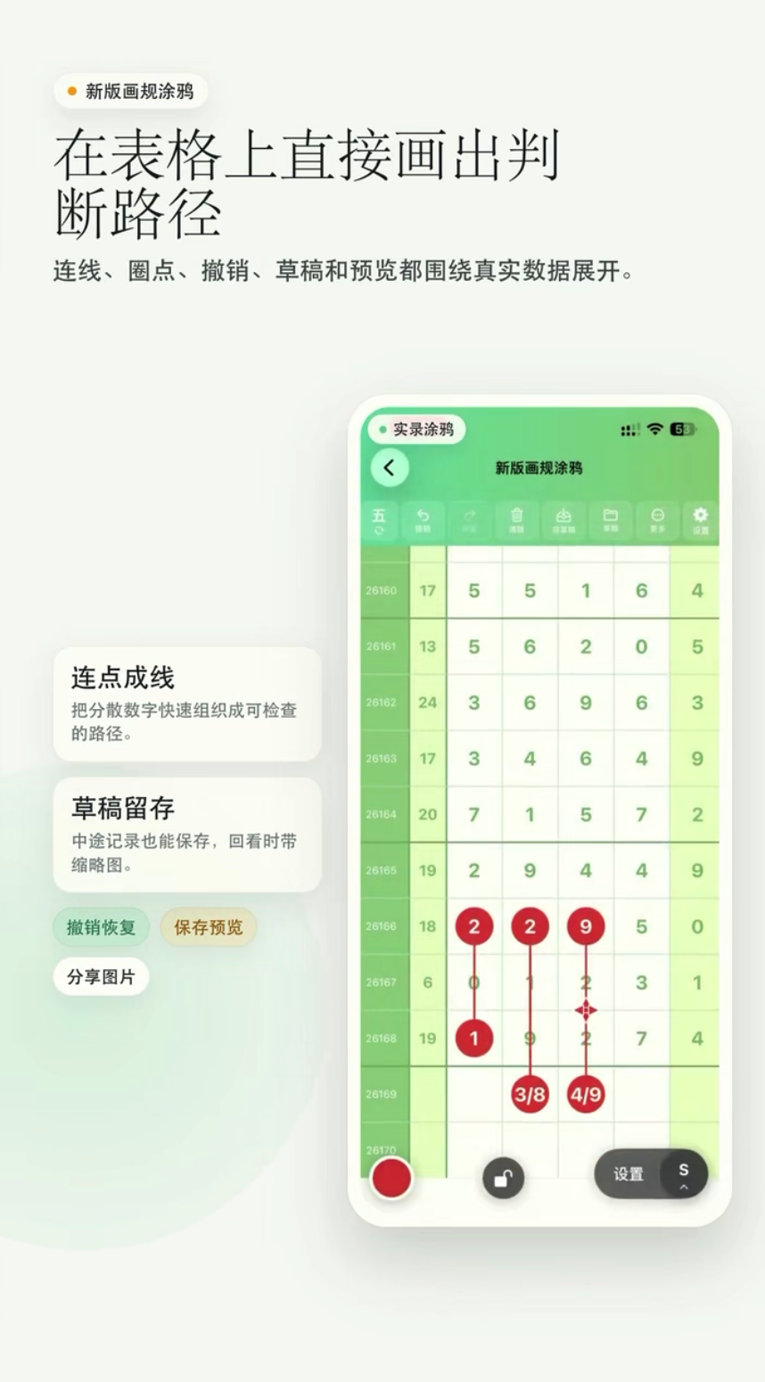 画规涂鸦功能，在数据表格中画线与圈点