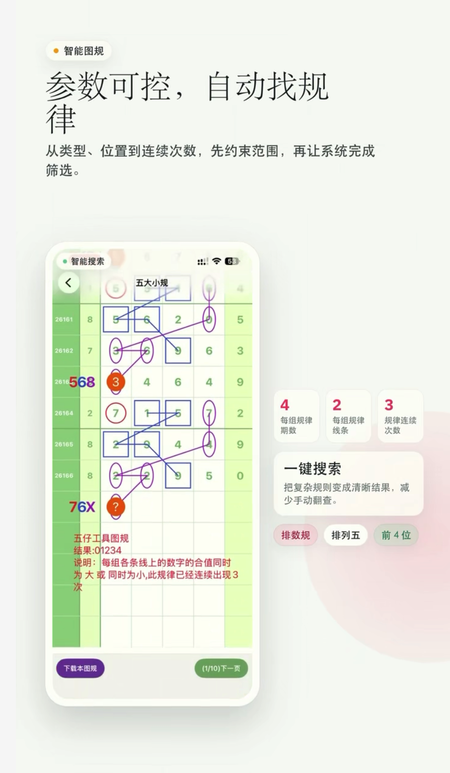 智能图规搜索结果，在表格中标记筛选出的规律